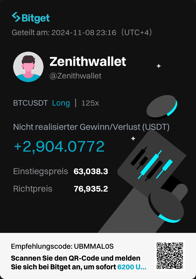 BTC Long 125x, +2.904 USDT