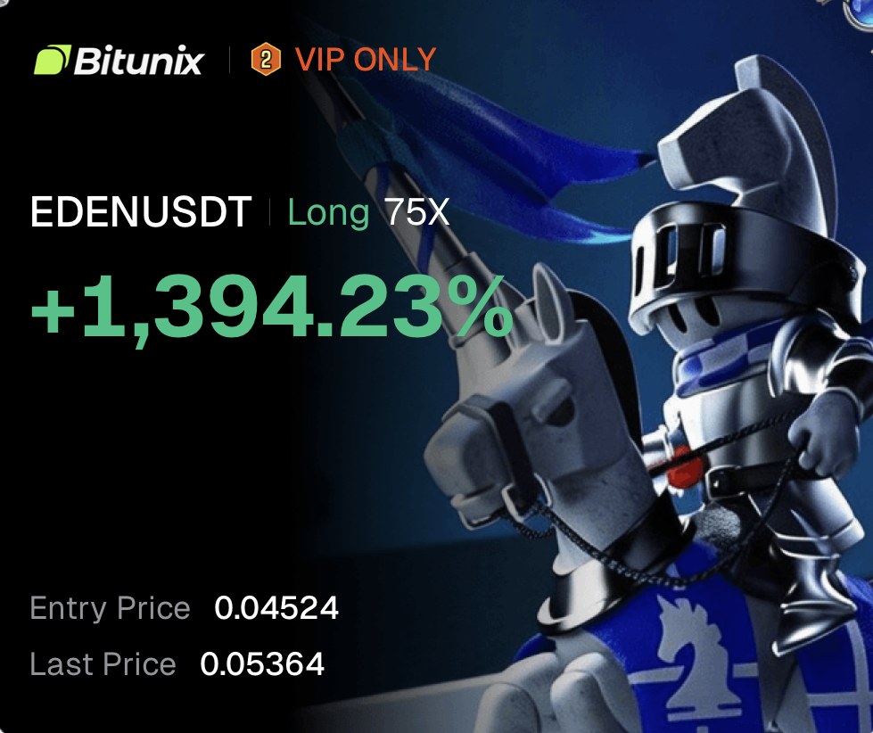 Scanner-Trade EDENUSDT +1.394% auf Bitunix