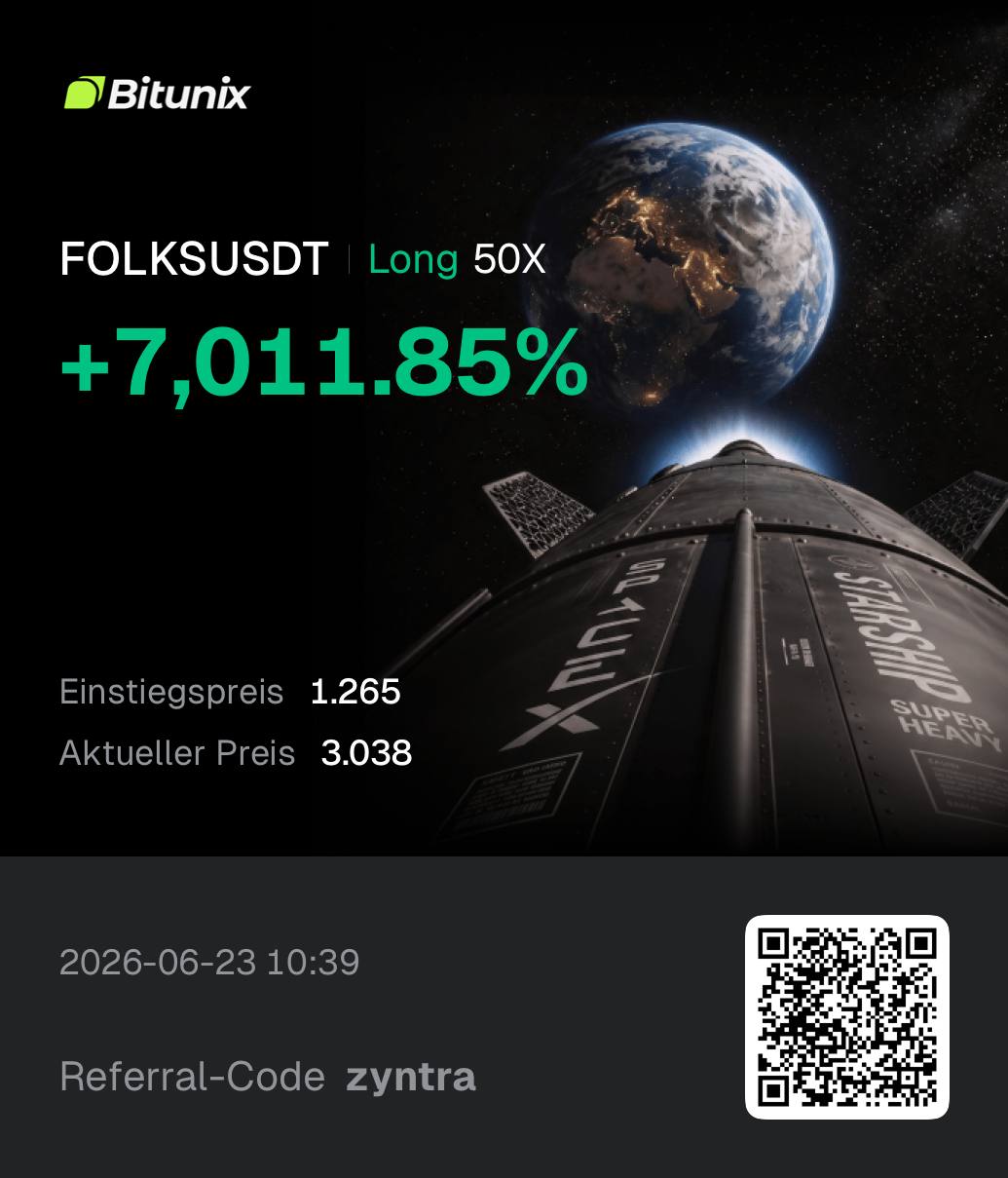 Scanner-Trade FOLKSUSDT +7.011% auf Bitunix
