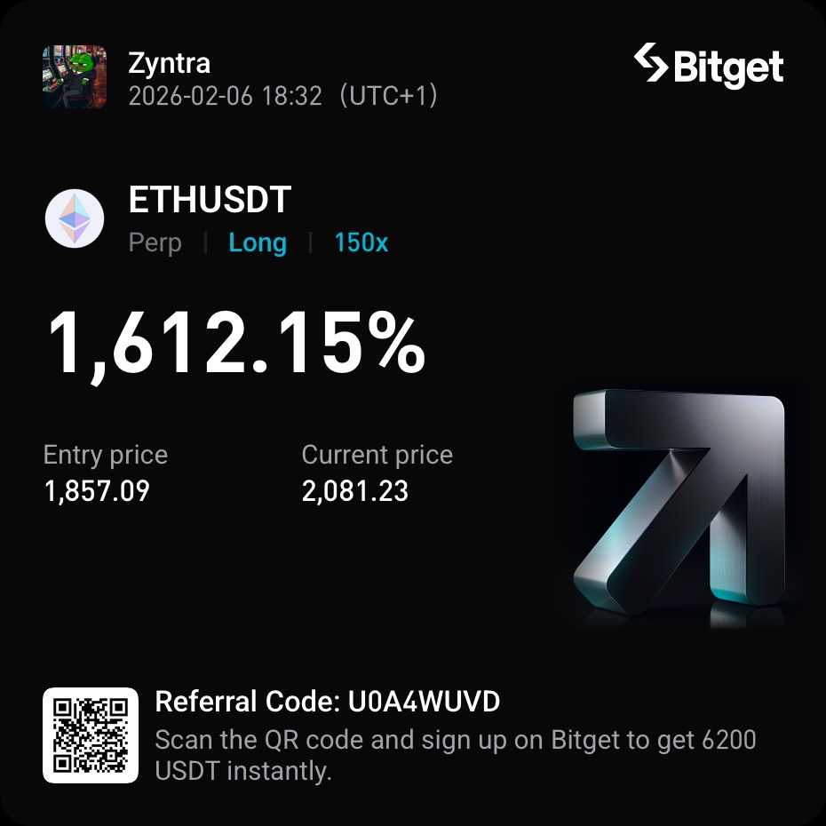 Scanner-Trade ETHUSDT +1.612% auf Bitget